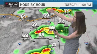 Cleveland weather: Severe weather threat this evening in Northeast Ohio