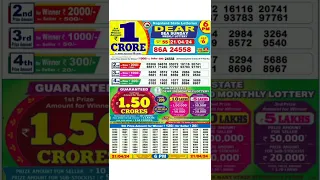 Lottery Sambad Live 6:PM Dear Nagaland State Lottery Live draw result 21.04.2024 | Lotterysambad