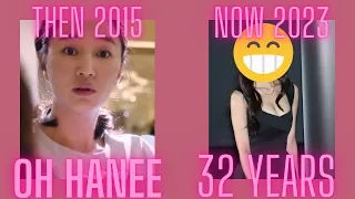 Mask Korean drama cast then and now [2015-2023]