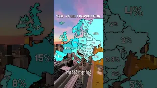 % Of Atheist Population