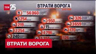 Втрати ворога на 23 вересня: мінус 500 окупантів та чимало важкої техніки