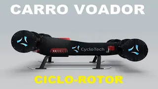 CycloTech mostra o primeiro voo de seu protótipo eVTOL de ciclo rotor