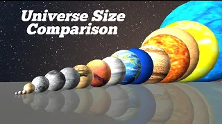 Size comparsion of the Universe 2023