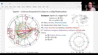 A Jupiter – Uránusz konjunkció Európa és a világ nagyvárosaiban