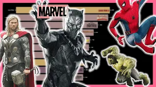 What Marvel Movie REALLY is the Most Profitable? | 2008 - 2021  🎥🦸‍♂️📊