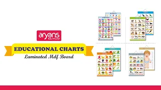 Educational Charts | All in One Educational Chart for Kids | Kids Learning | Aryans Eduworld