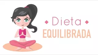 Imagen Corporal y Nutrición