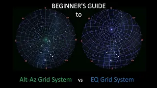 A Beginner's Guide to the Alt-Az & Equatorial Coordinate Systems