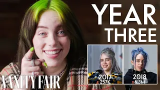 Coming Soon: Billie Eilish, Same Interview, Another Year | Vanity Fair