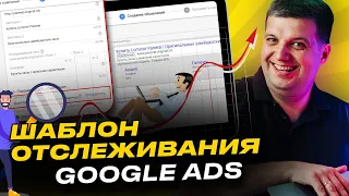 Шаблон отслеживания Google Ads (AdWords)