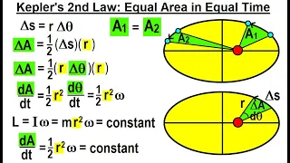 Astrophysics: Binary Star System  (22 of 40) Equal Area in Equal Time