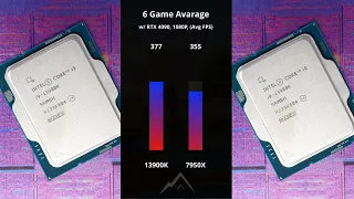 Intel 13900K vs Ryzen 7950X