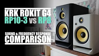 KRK Rokit 10-3 G4  vs  KRK Rokit 8 G4  ||  Sound & Frequency Response Comparison