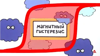 Магнитный гистерезис