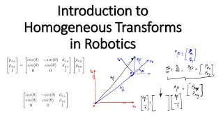 Introduction to Homogeneous Transforms in Robotics