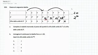 Potenze - Test INVALSI