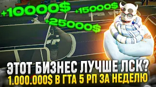 ЭТОТ БИЗНЕС ОКАЗАЛСЯ ЛУЧШЕ ЧЕМ ЛСК? КАК ЗАРАБАТЫВАТЬ 1.000.000$ В ГТА 5 РП | АРЕНДА АВТО GTA 5 RP