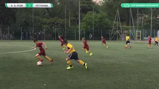 Petriana - As Roma 13/05/2019 (Pulcini) -TORNEO GALEAZZI