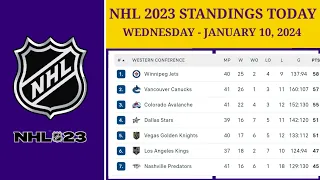 NHL Standings Today as of January 10, 2024| NHL Highlights | NHL Reaction | NHL Tips