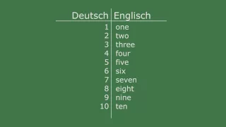 Englisch lernen - Zählen von 1 - 20