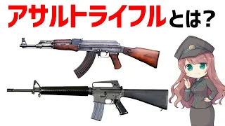 [Weapon commentary] What is an "assault rifle"?