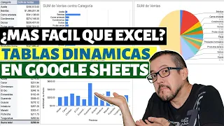 📊 Tablas Dinámicas en GOOGLE SHEETS ¿Es más fácil que en Excel? 📈