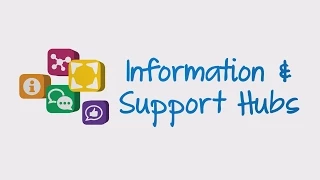 Information Hubs at University Hospitals of Derby and Burton