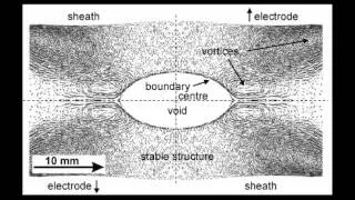 Эфир (часть 2) Модель атома Томсона и пылевая плазма