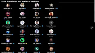 Scale, Complexity, and number of engineers