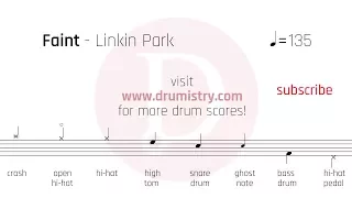 Faint - Linkin Park Drum Score