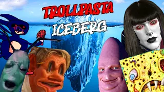 The Trollpasta Iceberg EXPLAINED