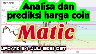 Prediksi Trading crypto di indodax - analisa dan prediksi harga coin matic hari ini Juli 2021