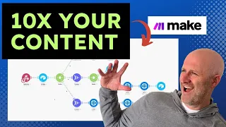 10X Your Content With Make.com Automation