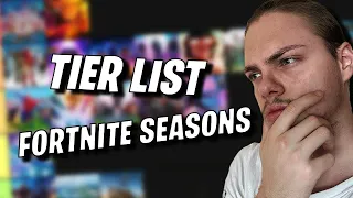 Hodnotím VŠETKY Fortnite SEZÓNY! (TIER LIST)