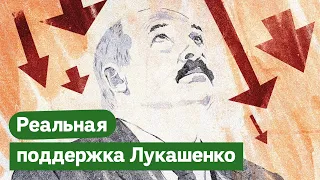 Реальные результаты выборов в Беларуси @Max_Katz