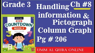 Grade 3 | Handling Information | Column  & Picture Graph Ch# 8 | Pg #206- | | Q1.2