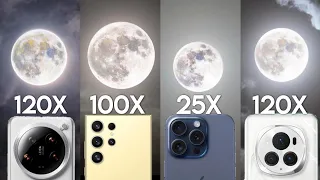Xiaomi 14 Ultra vs Galaxy S24 Ultra vs iPhone 15 Pro Max vs Honor Magic 6 Pro Zoom Test