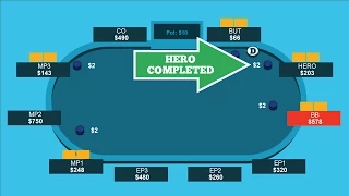 Stop Completing From The SB | Poker Quick Plays