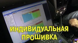 S4E19 Индивидуальная прошивка [BMIRussian]