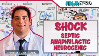 Types of Shock | Septic, Anaphylactic, & Neurogenic Shock