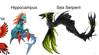 Mythical Creatures Size Comparison