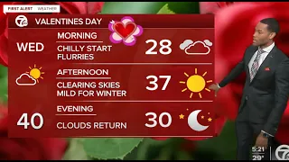 Metro Detroit Weather: Clearing skies today before a wintry mix Thursday