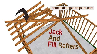 How To Calculate, Layout And Cut Jack Rafters For Hip Roof Framing Without Difficult Math Formulas