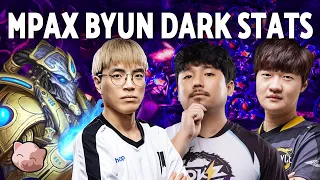 SEMIS & GRAND FINALS: ByuN, Stats, Dark, MaxPax and NightMare EPT NA Tournament run