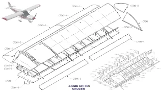 Building the Zenith CH 750 Cruzer kit airplane: Part Two: Bottom Wing Skins