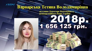 Новини На часі ПІДСУМКИ 07 04 2019