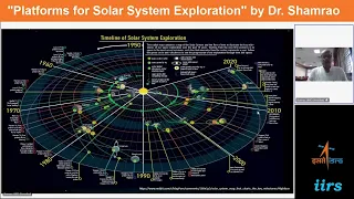 Platforms for Solar System Exploration by Dr. Shamrao