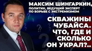 Скважины Чубайса. Что, где и сколько он украл?..