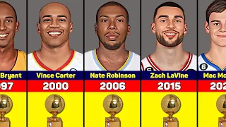 Victors of the NBA Slam Dunk Contest from 1976 to 2023