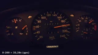 1991 Mercedes-Benz W124 300CE 0-200km/h (180hp) GPS acceleration